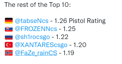 Legacy战队首次夺得国际赛事冠军的辉煌时刻