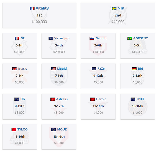 绝地求生CCG宣布LongSkr转会引发关注