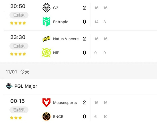 中国战队XG晋级DOTA2 TI14败者组决赛争夺冠军