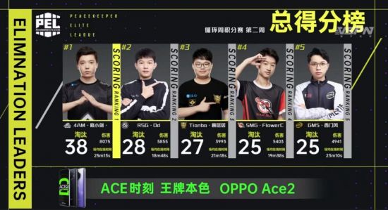 无畏契约多伦多大师赛赛制赛程全面解析