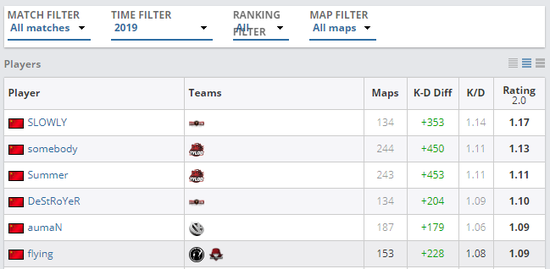 苏州电竞产业崛起提升城市竞争力
