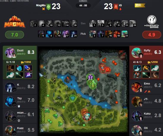 青浦朱家角盛况空前 第十四届上海世界华人龙舟邀请赛精彩回顾