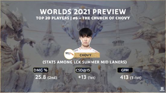 2026亚运会电竞预选赛中国队缺席LOL项目引发热议
